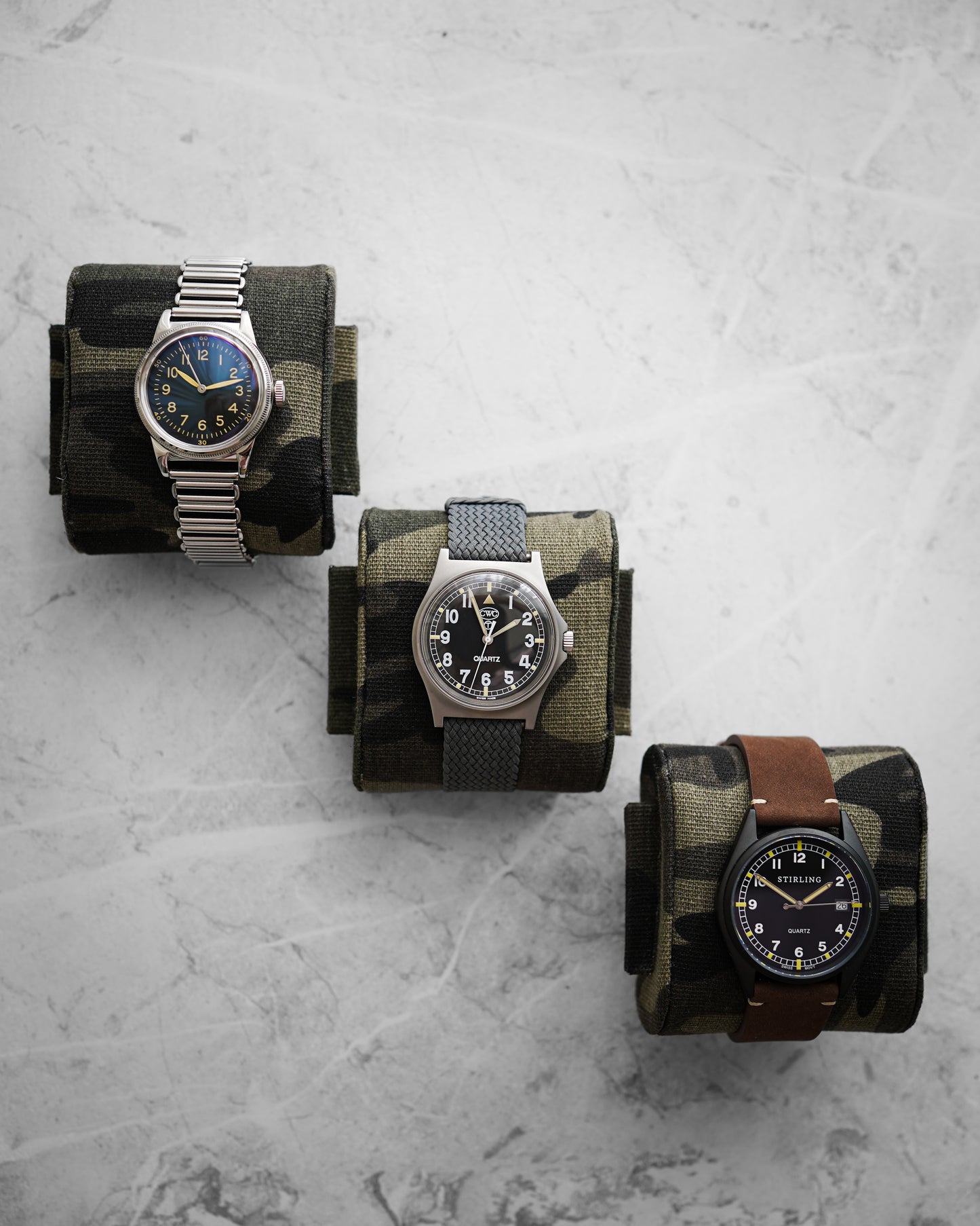 Black Camo Saffiano Leather Watch Roll